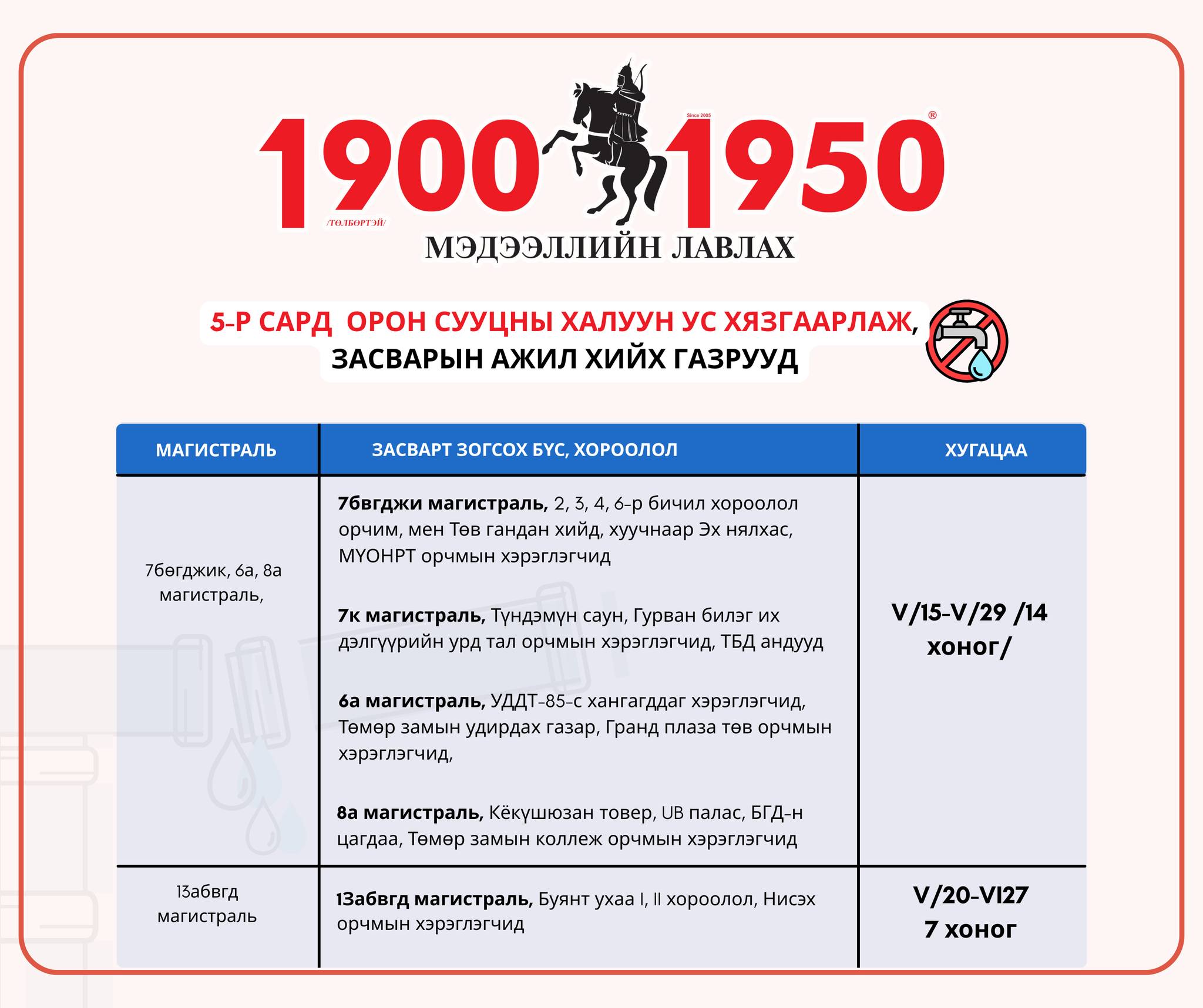 2025 оны хугацаанд дулааны шугам, тоноглолд засвар хийх хуваарь батлагдлаа.                    